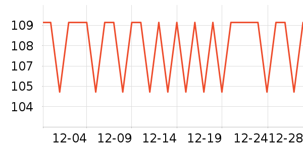 ��������Ʒ�ľ���ʷ�۸�