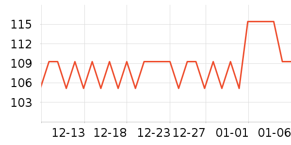 ��������Ʒ�ľ���ʷ�۸�