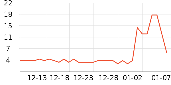 �Ǻ���è��ʳ��ʷ�۸�