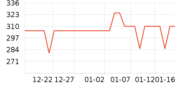 �űȲ���ü��/ü��/ü����ʷ�۸�