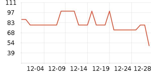 ����ñ��/Χ��/������װ��ʷ�۸�