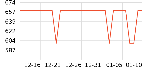 �ɵ������������ʷ�۸�