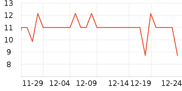 ��ֻ����������ʳ��ʷ�۸�