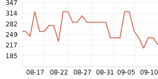 �����˶�Ь��ʷ�۸�