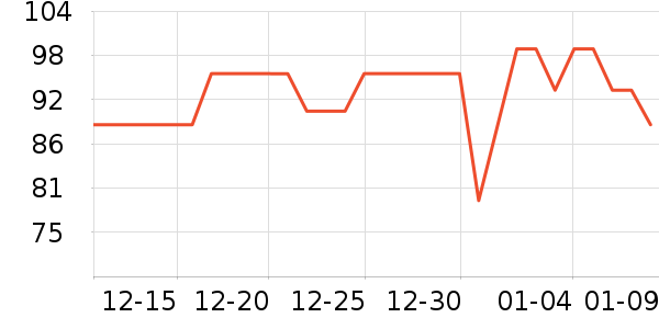 �ղ��������ʷ�۸�