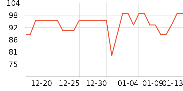 �ղ��������ʷ�۸�