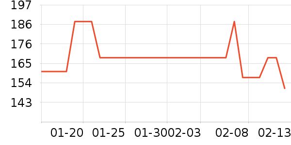 ľ��ɭ��װƤЬ��ʷ�۸�