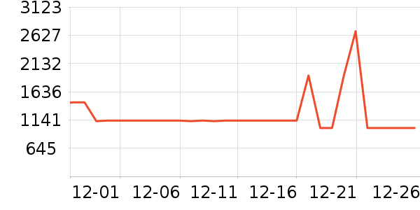 ���滧���װ��ʷ�۸�