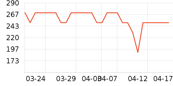 ޱ��ϴ����װ��ʷ�۸�