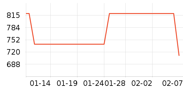 ����.ʥ�����ں���ʷ�۸�