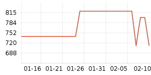 ����.ʥ�����ں���ʷ�۸�