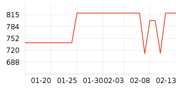 ����.ʥ�������ʴ���/������ʷ�۸�