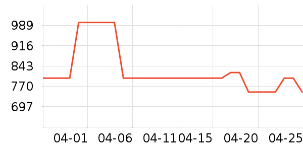 ţ�����������/��ͯ������ʷ�۸�