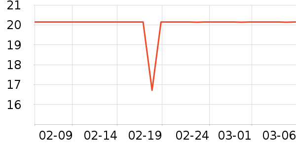 �����Һ決�þ���ʷ�۸�