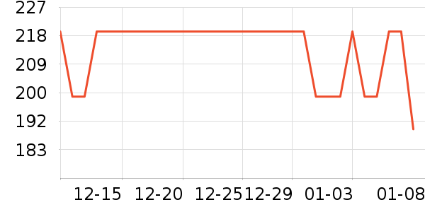 ������������ʷ�۸�