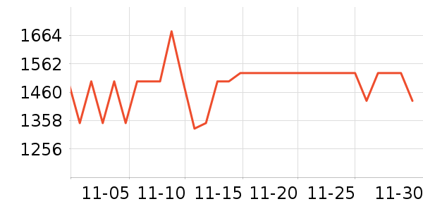 �������沿������ʷ�۸�