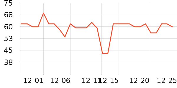 ���ơ����ʷ�۸�