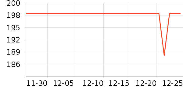 REWONDER������������ʷ�۸�