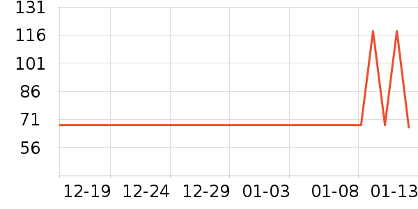 ���ʴ�������ʷ�۸�