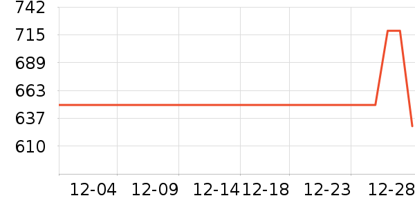 ���ϴ�˹�˶�Ь��ʷ�۸�