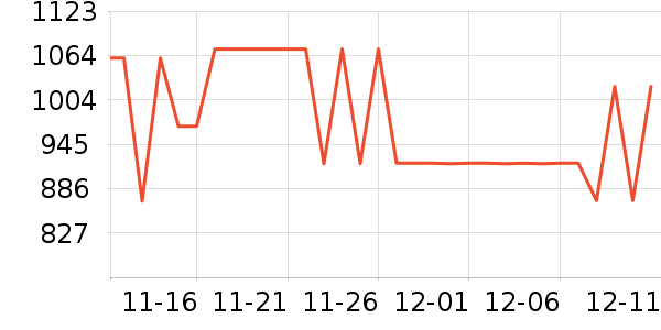 ����ƹ������Ʒ��ʷ�۸�