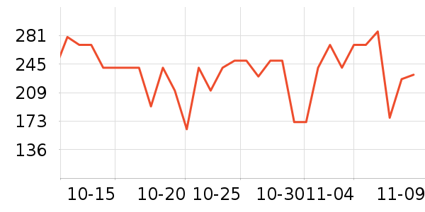 ���Ķ���;����ʷ�۸�