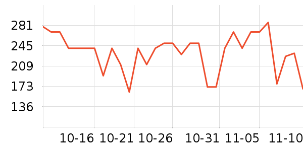 ���Ķ���;����ʷ�۸�