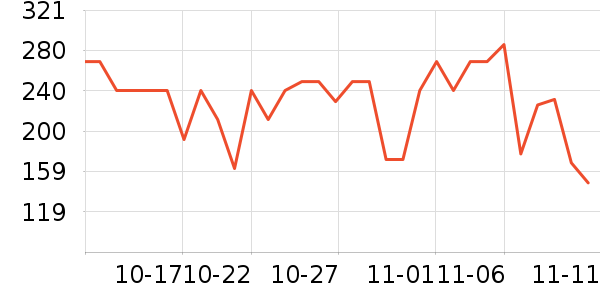 ���Ķ���;����ʷ�۸�