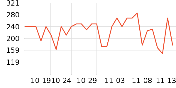 ���Ķ���;����ʷ�۸�