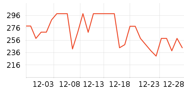 ���Ķ���;����ʷ�۸�