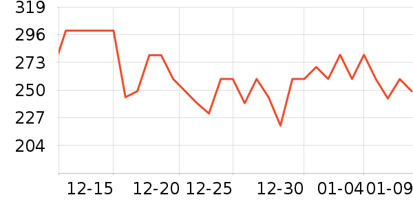 ���Ķ���;����ʷ�۸�