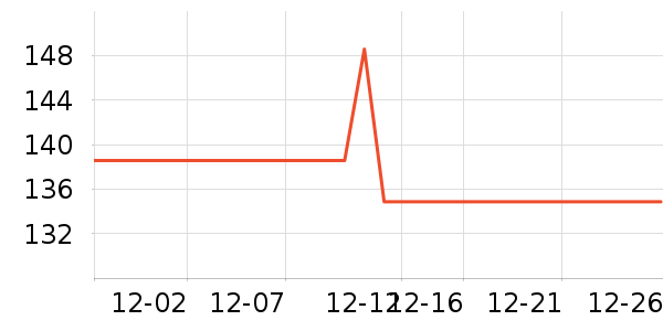 ����Ӥ�׶�ά����/��������ʷ�۸�