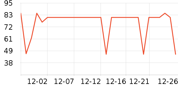 ����˿ϴ��ˮ��ʷ�۸�