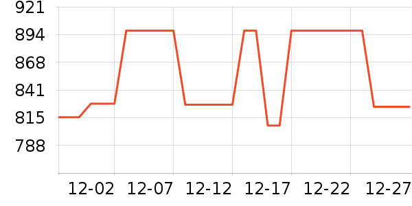 ����ʫ�����ʷ�۸�