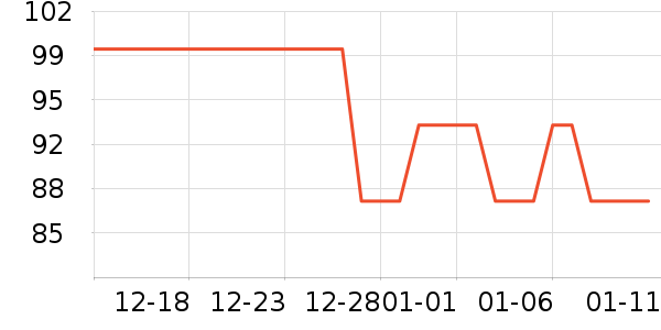 ���չ�ҵƷ��ʷ�۸�