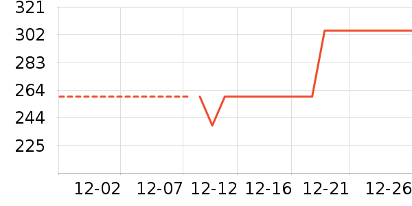 ���ӿ���ը����ʷ�۸�