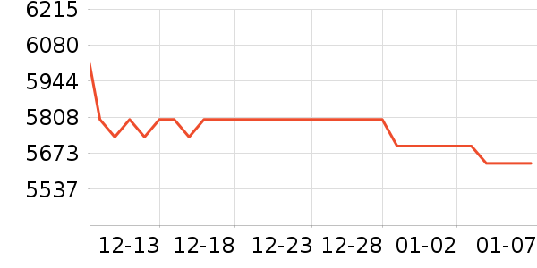 ��˶�ʼǱ�������ʷ�۸�