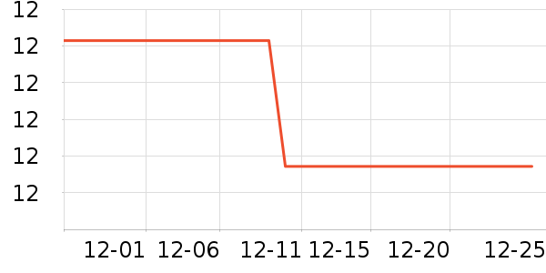 SMVP��ͯ��Ь��ʷ�۸�