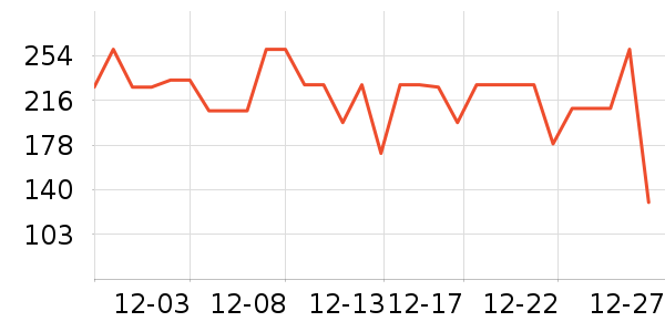 ���ڶ�ͯ���¿���ʷ�۸�