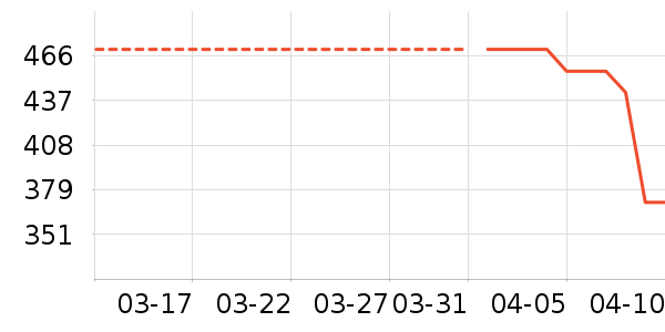 ��ͥ������ʷ�۸�