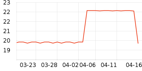 ����Ʒ�Ʒ���Һ��ʷ�۸�