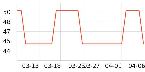 ʷŬ�ȶ�ͯT����ʷ�۸�