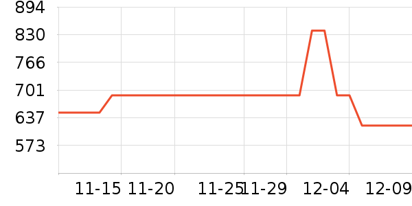 ޢ������/Ƥ����ʷ�۸�