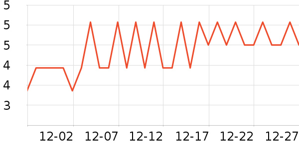 ����Ʒ��������ʳ��ʷ�۸�