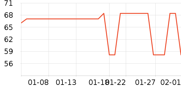 ���������ˮ��ʷ�۸�