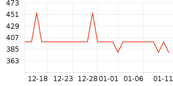 ˹�����˶�Ь��ʷ�۸�