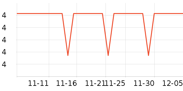 ����Ʒ���������������ʷ�۸�