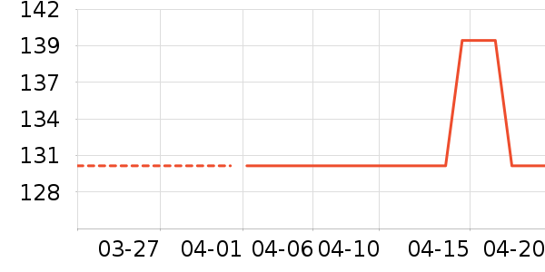 ����ݮ��ݮ��ʷ�۸�