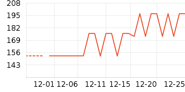 ����ŵϴ��ˮ��ʷ�۸�