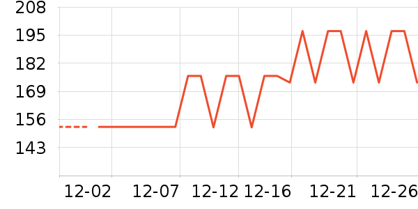 ����ŵϴ��ˮ��ʷ�۸�